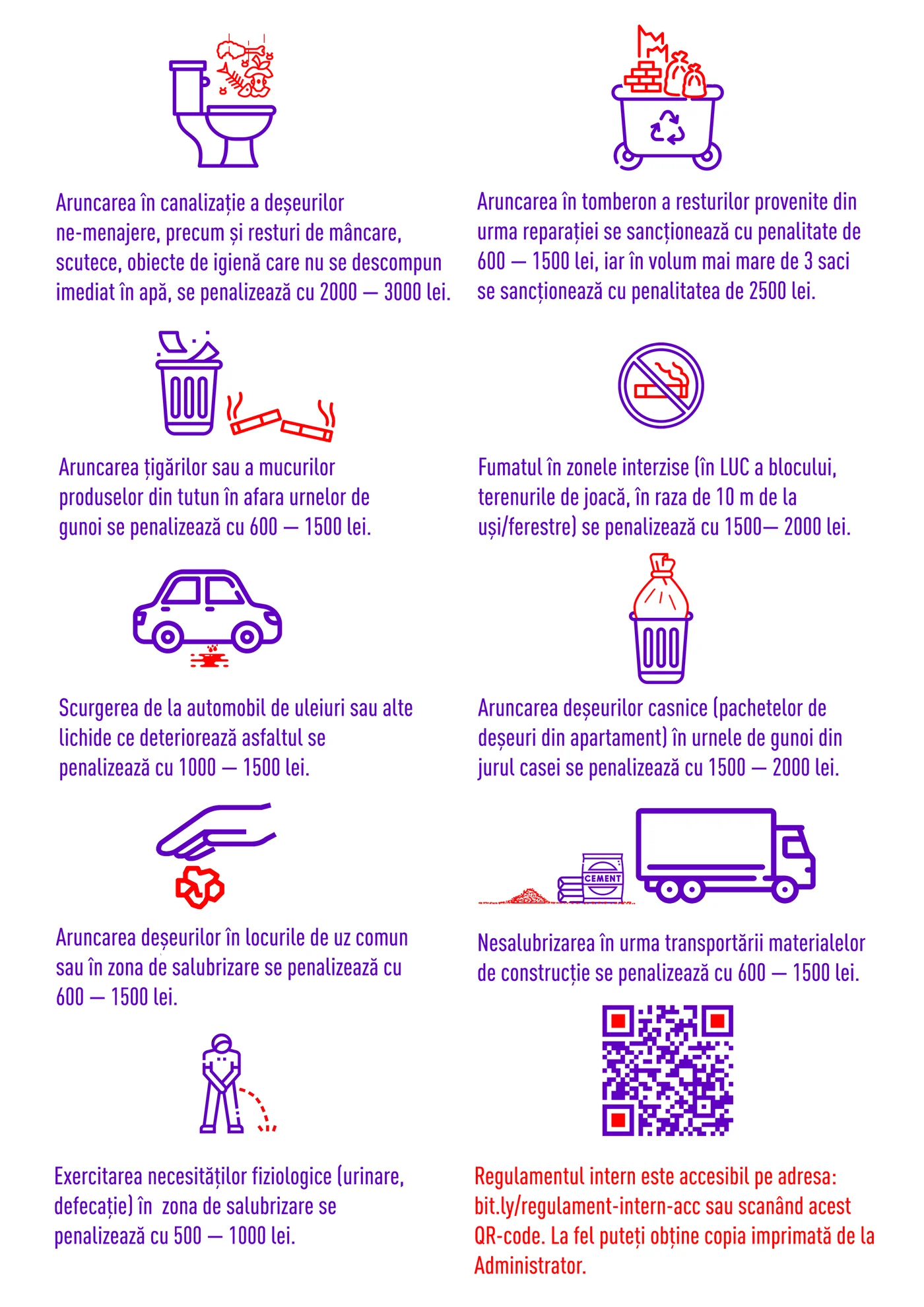 Planșa 2: Canalizare, țigări, fumat, deșeuri de reparație