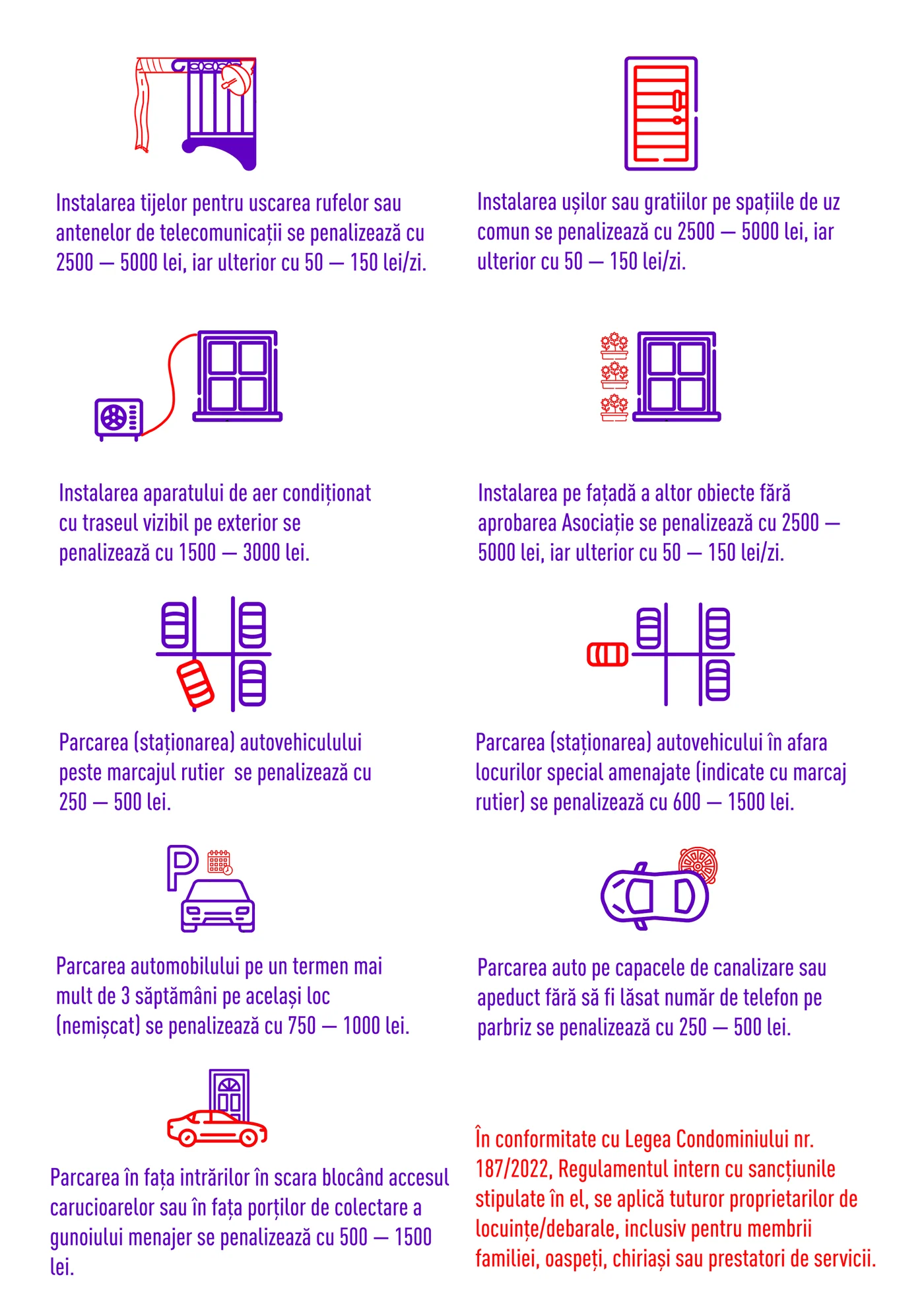 Planșa 3: Fațada și parcarea